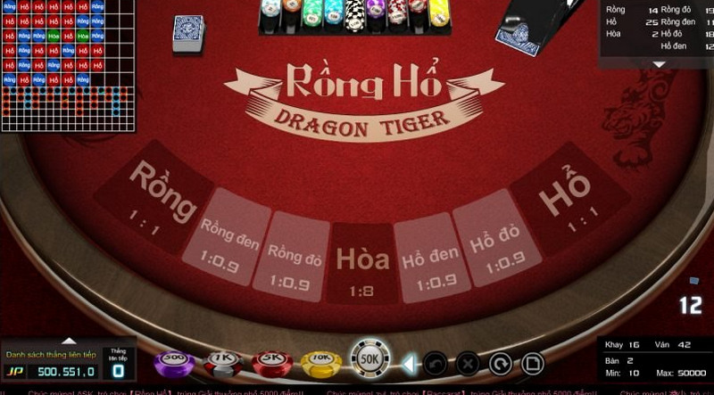 game bài rồng hổ Bong789